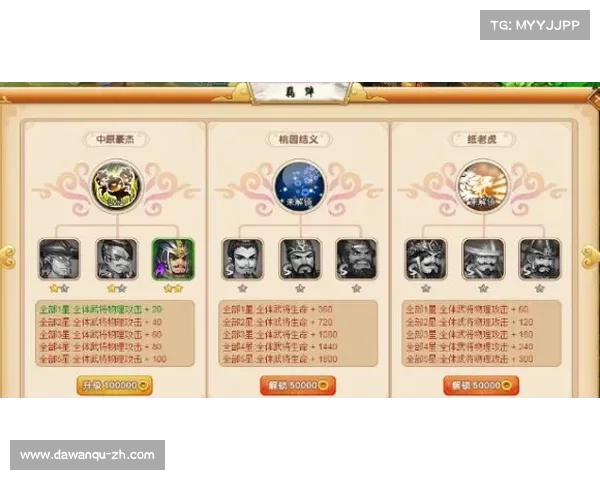 萌三国攻略_萌三国武将搭配:萌三国攻略详解:解锁三国英雄,征服乱世 萌三国攻略_萌三国武将搭配:萌三国攻略详解:解锁三国英雄,征服乱世